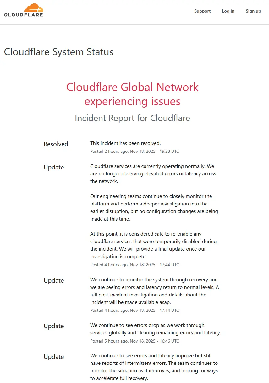 Cloudflare Global Network experiencing issues