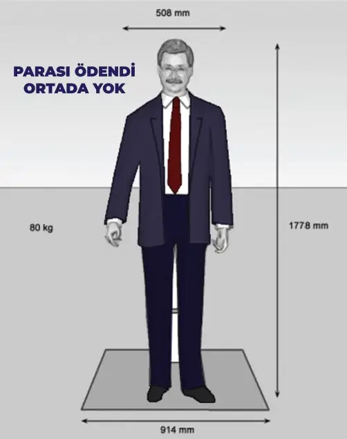 Konuşan Melih Gökçek Robotu - Parası ödendi, ortada yok - ankaparkgercekleri.com sitesinden alındı. 