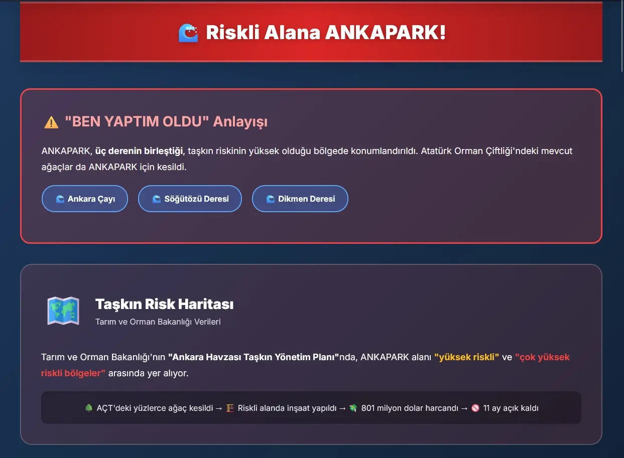 riskli alana ankapark